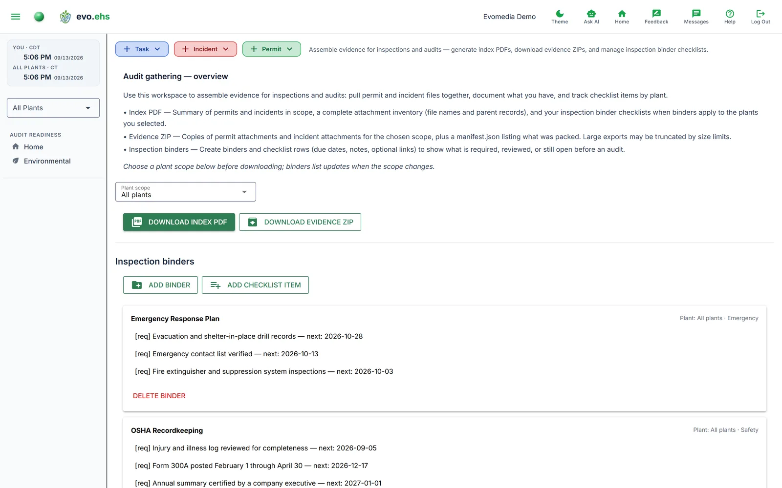 Audit Readiness
