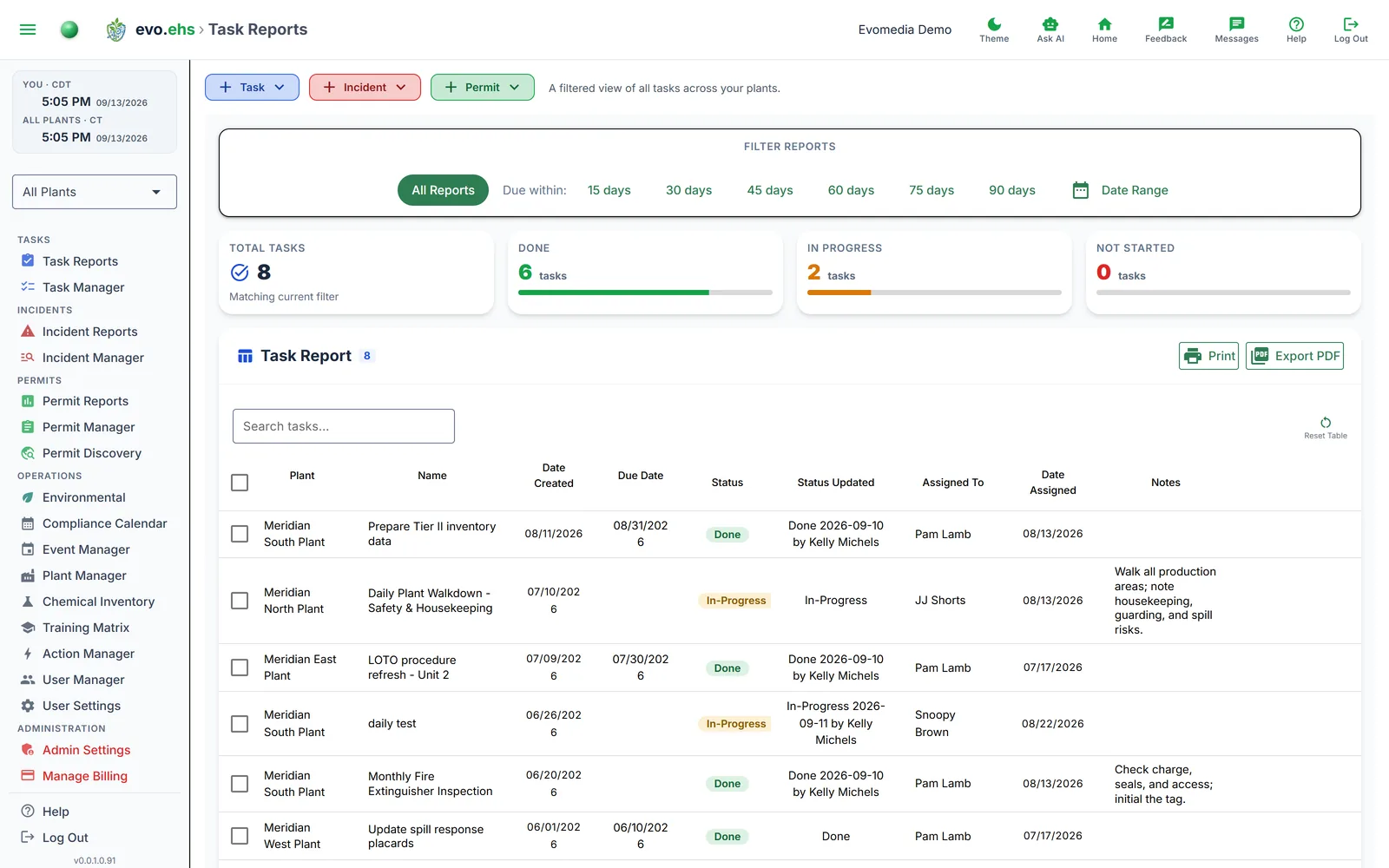 Task Reports
